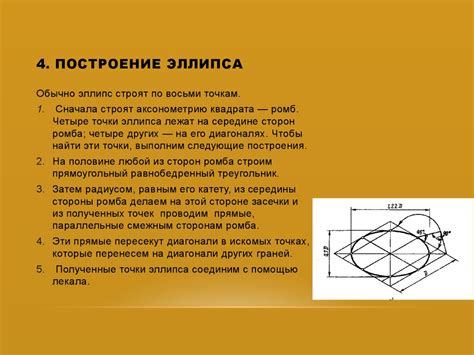 Ошибки, возникающие при определении положения центра эллипса, и методы их предотвращения