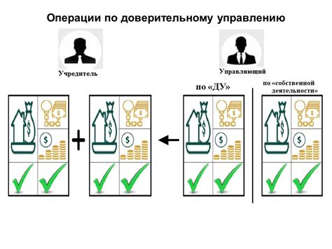 Ошибки, допускаемые при составлении хронометража