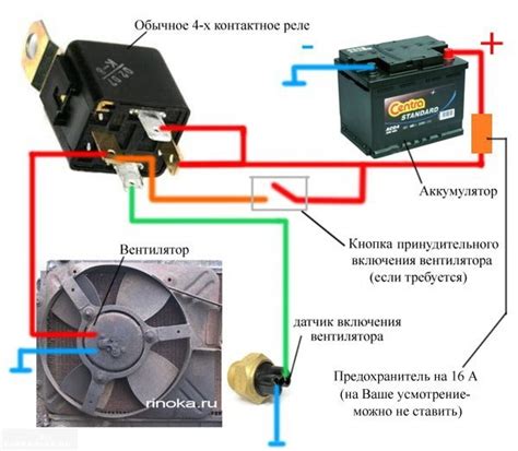 Ошибки при настройке работы вентилятора и способы их исправления