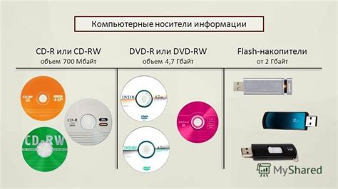 Ошибочные методы извлечения носителя памяти из компьютера