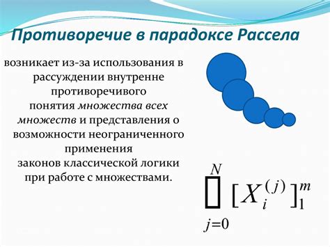 Парадокс Рассела: непредсказуемость отображения