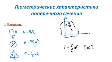 Параллелограмм: концепция и геометрические характеристики