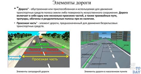 Параллельные маршруты и интенсивный движение