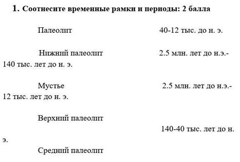 Параметры аннулирования покупки: временные рамки и возможности