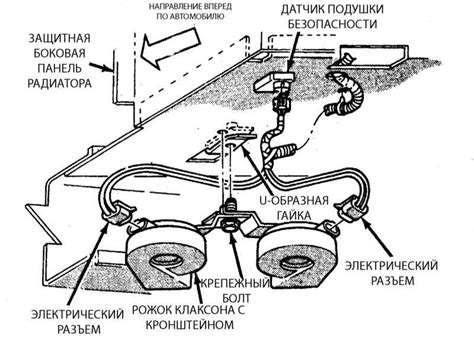 Первая проверка функционирования сушилочного устройства