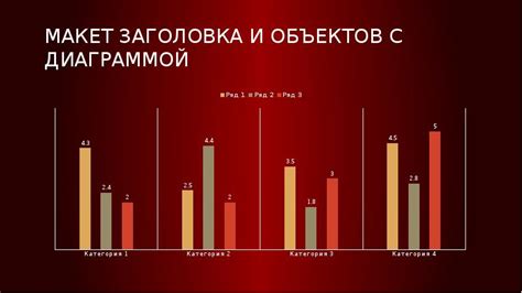 Первое впечатление: Создание притягательного заголовка и обложки