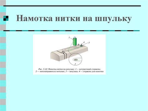 Первоначальная подготовка машины к работе - пошаговое руководство