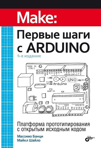 Первые шаги: выбор необходимых инструментариев