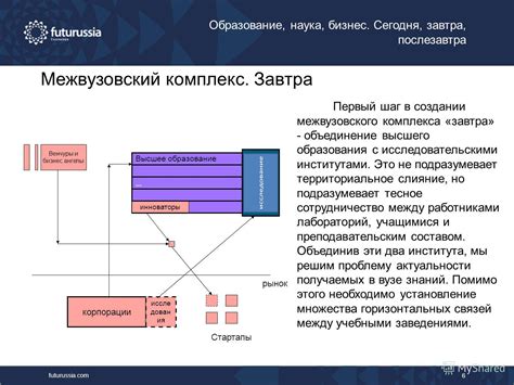 Первый шаг в создании ссылки на известную организацию