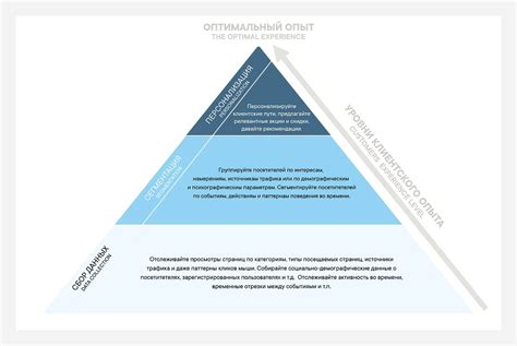 Персонализация визуального опыта: создание и сохранение индивидуального фильтра с теплыми оттенками