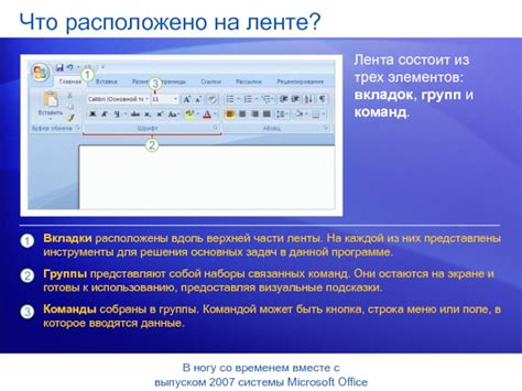 Персонализация групп команд на ленте: придание уникального стиля и удобства использования