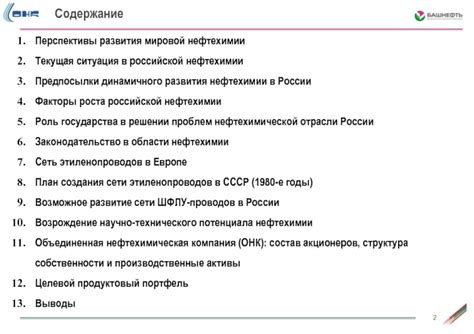 Перспективы динамичного развития ГПБ в начале 23 года