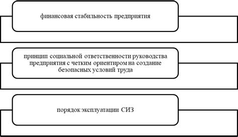 Перспективы развития и улучшения обжимочного оборудования