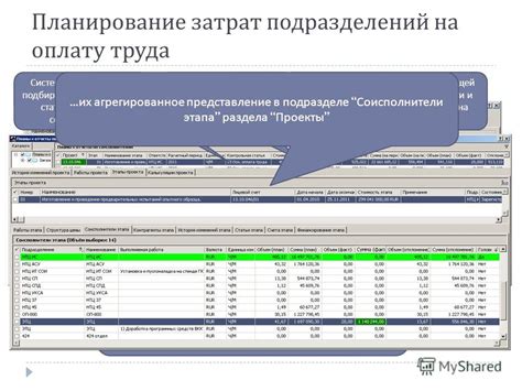 Планирование затрат на оплату труда и вознаграждения