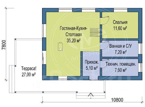 Планирование и проектирование красивого и экономичного дома отдыха