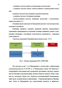 Планирование финансов и управление расходами