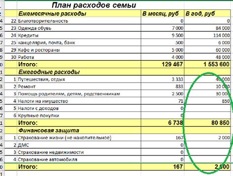 Планируйте свой бюджет на посещение заведения по адресу Семашко 8