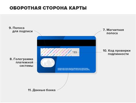 Плата первого рода: что происходит при отказе от использования пластиковой карты?