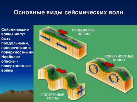 Поверхностные землетрясения в прибрежной зоне