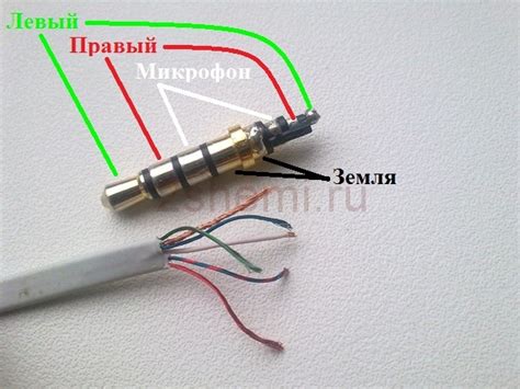 Поврежденный контактный пин