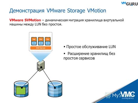 Повышение объема хранилища виртуальной машины VMware без остановки работы