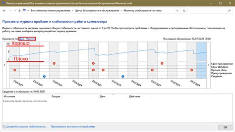 Повышение стабильности и исправление ошибок с помощью патчей и обновлений