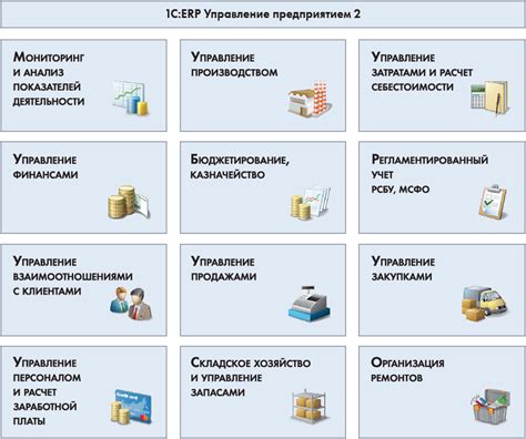 Повышение эффективности работы с номенклатурой в 1С ERP: Ценные советы и приемы