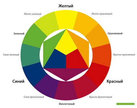 Подбор и комбинирование цветов: основные принципы