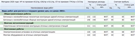 Подбор оптимальных значений НР и СП для фотографии