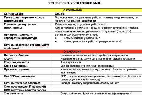 Подбор подходящего менеджера для вашей ОС