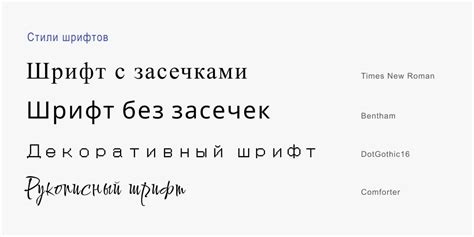 Подбор стилей и шрифтов для создания эстетического впечатления