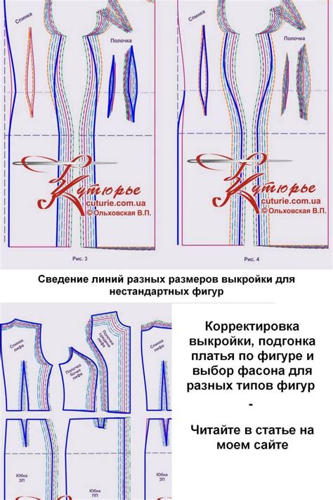 Подгонка вытачек под фигуру: создание идеальной посадки