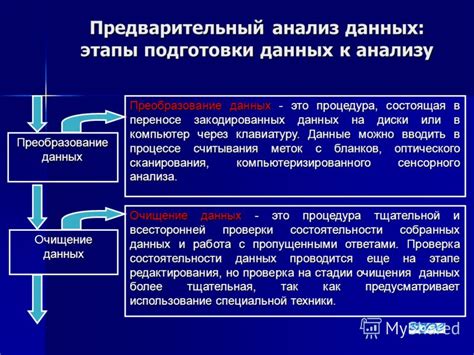 Подготовка: исходные данные и предварительный анализ