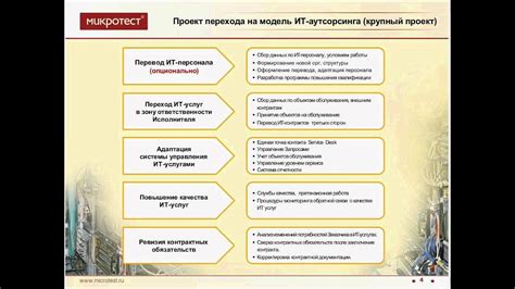 Подготовка анализу бондов связи: шаги к успешному процессу