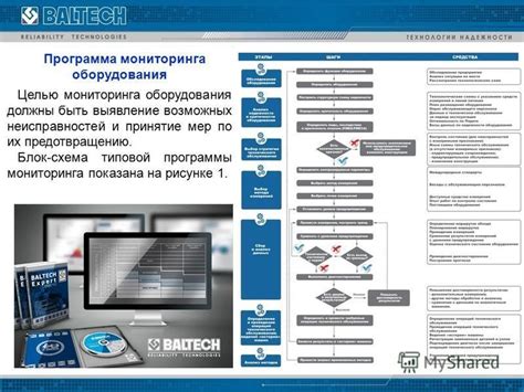 Подготовка безопасной рабочей зоны: размещение оборудования и принятие мер предосторожности