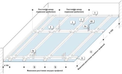 Подготовка всех необходимых материалов для конструкции