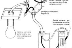 Подготовка и монтаж осветительного устройства