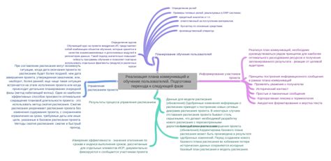 Подготовка коммуникаций и инфраструктуры