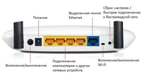 Подготовка к Настройке Сетевого Маршрутизатора TP-Link в Частном Домашнем Окружении