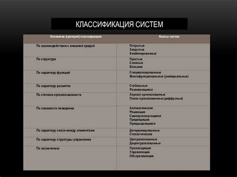 Подготовка к взаимодействию энергетических систем: необходимые шаги