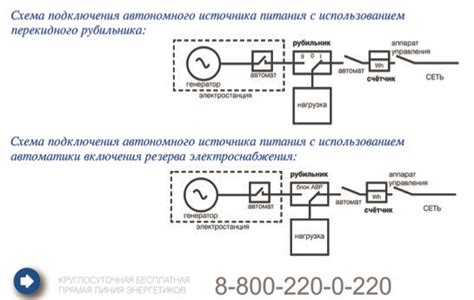 Подготовка к монтажу дополнительного освещения