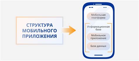 Подготовка к разработке мобильного приложения 1С для операционной системы Android: необходимые инструменты и материалы