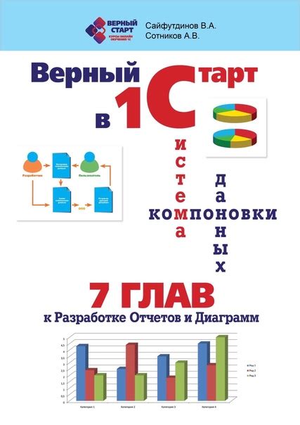 Подготовка к разработке структуры визуальной компоновки в Figma