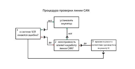 Подготовка к установке геймера