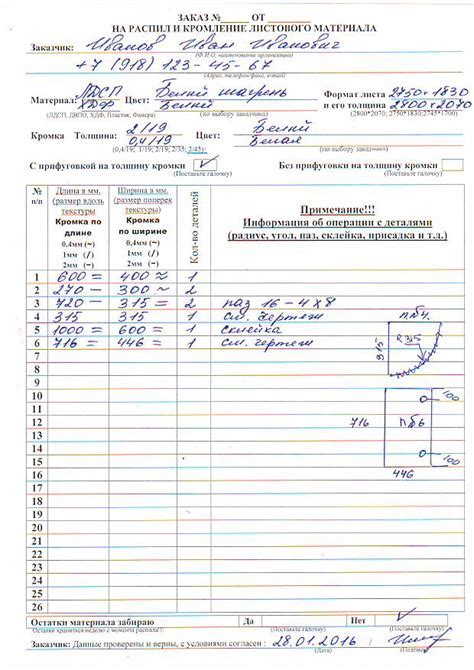 Подготовка материала для создания иды