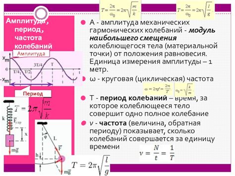 Подготовка механизма колебаний