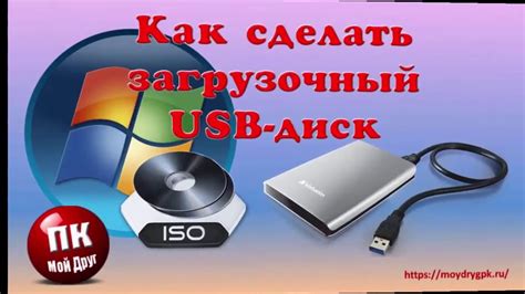 Подготовка носителя для формирования загрузочного диска