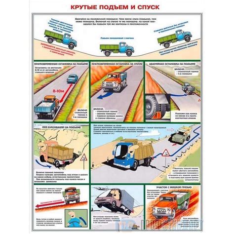 Подготовка перед загрузкой: залог безопасности при перевозке габаритных грузов