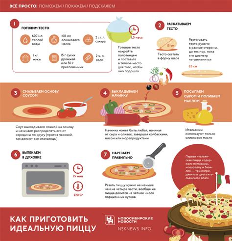 Подготовка пиццы для начала приготовления