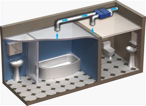 Подготовка помещения к установке системы воздухообмена в ванной комнате